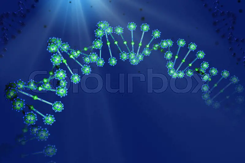 DNA helix tråd